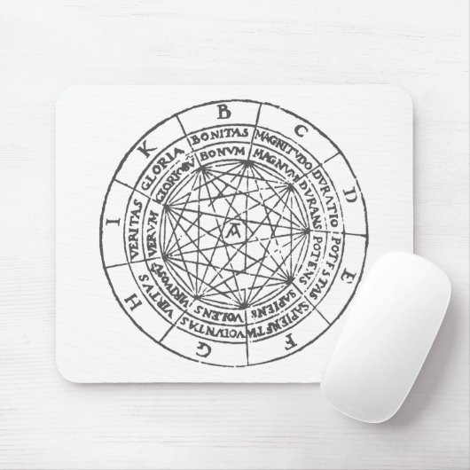 ARS-Magna Ramon-Llull Mousepad (Mit Mouse)