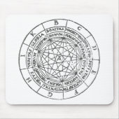 ARS-Magna Ramon-Llull Mousepad (Vorne)