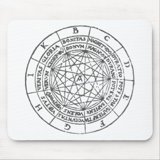 ARS-Magna Ramon-Llull Mousepad
