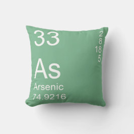 Arsen Kissen