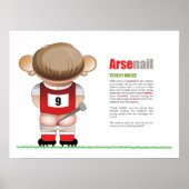 ArseNail (Arsenal) Funny Football Cartoon Poster (Vorne)