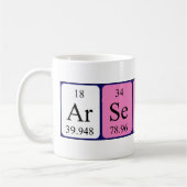 Arsenio Periodenname Tasse (Links)