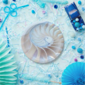 Art. 2 pappteller (Party)