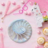 Art. 2 pappteller (Party)