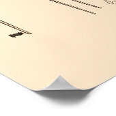 Art Deco 3 Paul Poiret Kleider von Paul Iribe Poster (Ecke)