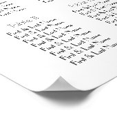 Art Deco Anpassbare Seekarte Poster (Ecke)