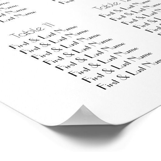 Art Deco Anpassbare Seekarte Poster (Ecke)