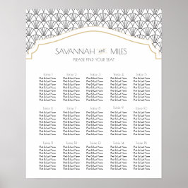 Art Deco Anpassbare Seekarte Poster