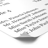 Art Deco Butterfly Wedding Seating Chart Poster (Ecke)