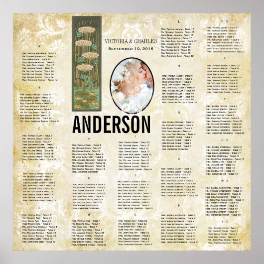 ART DECO Dragonfly Foto Hochzeitssattel Poster (Vorne)