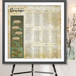 ART DECO Dragonfly Lilypad Hochzeitstabelle Poster