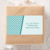 Art Deco Fab Versandmarken (Insitu)