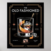 Art Deco Old Fashioned Cocktail Wall Poster (Vorne)