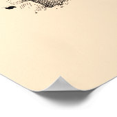 Art Deco Paul Poiret Kleider von Paul Iribe Poster (Ecke)