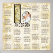 ART DECO Pfau Foto Hochzeitsskizze Poster (Vorne)