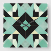 Art Deco Schwarz und Aquamarine Wall Uhr (Vorderseite)