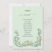 Art Deko Blume Green Tischnummer Seekarte (Vorderseite)