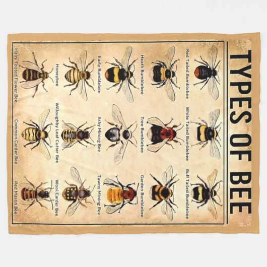 ART DER BIENEN FLEECEDECKE (Vorderseite (Horizontal))