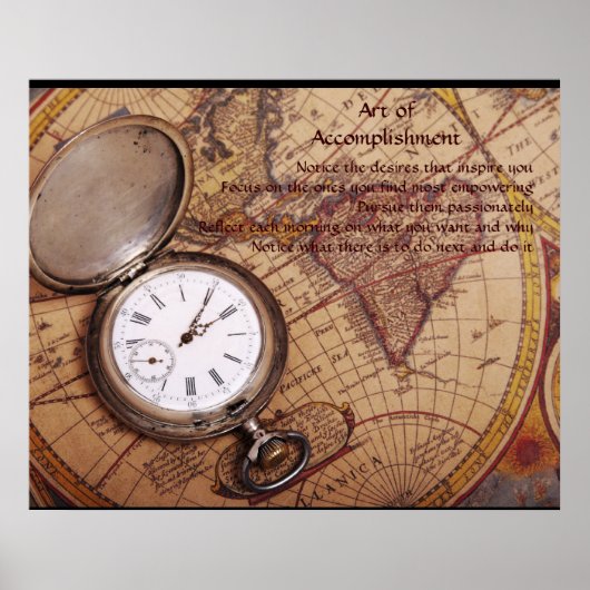 Art der Erfüllung Poster (Vorne)