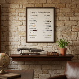 Art der italienischen Messer - Illustrierte Mauerk Poster