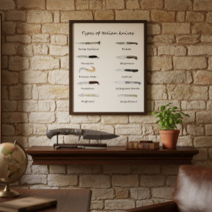 Art der italienischen Messer - Illustrierte Mauerk Poster