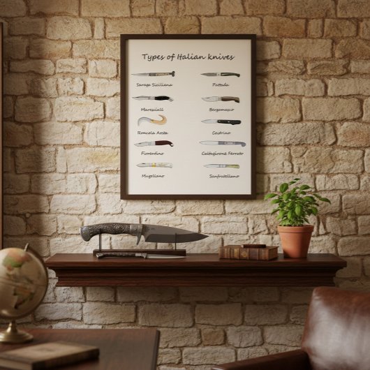 Art der italienischen Messer - Illustrierte Mauerk Poster