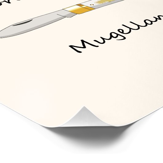 Art der italienischen Messer - Illustrierte Mauerk Poster (Ecke)