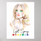 Art der saisonalen Farbanalyse Art Poster (Vorne)