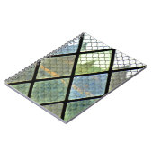 Art des Fensters Notizblock (Linke Seite)