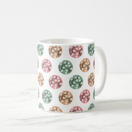 Art des Lebensgeometrischen Charakters Kaffeetasse (VorderseiteRechts)