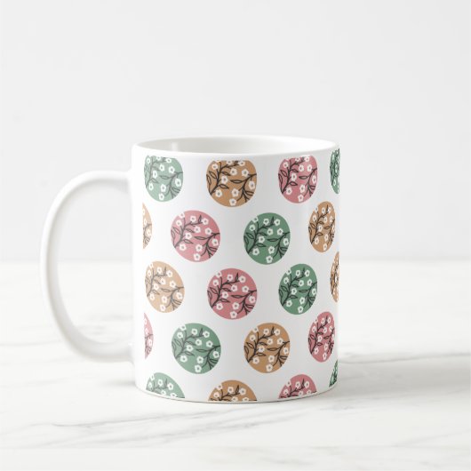 Art des Lebensgeometrischen Charakters Kaffeetasse (Links)