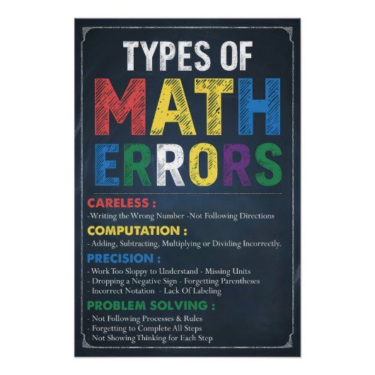 Art des Math Errors Poster - Klassenraum-Dekor (Vorderseite)