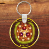 Art des Richtungszeichens Schlüsselanhänger (Vorderseite)