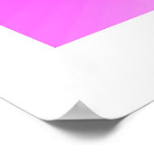 Art des Wandels Poster (Ecke)