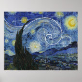 Art Meets Mathe, Van Gogh trifft Fibonacci Poster (Vorne)