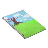 Art notebook notizblock (Rechte Seite)