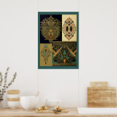 Art Nouveau Art Muster Christopher Dresser Poster (Küche)