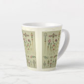 Art Nouveau Blumenhaare anton seder viktorianisch Milchtasse (Rechte Ecke)