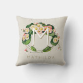 Art Nouveau Daisies Wreath Monogram zum Personalis Kissen (Rückseite)