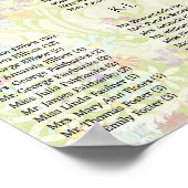 Art Nouveau Love Bird Wedding Poster (Ecke)