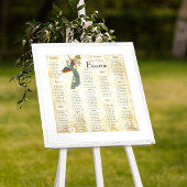 Art Nouveau Peacock Birds Hochzeitsstift 3 Poster