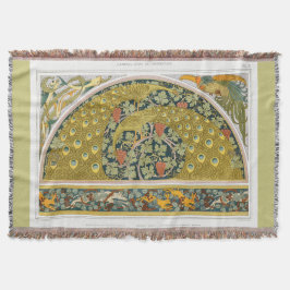 Art nouveau peacock rooster grapevine verneuil decke