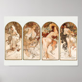 Art Nouveau Poster (Vorne)