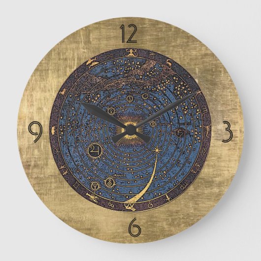 Art Nouveau Zodiac Clock Große Wanduhr (Vorderseite)