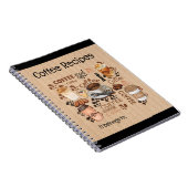 ART OF COFFEE NOTEBOOK NOTIZBLOCK (Rechte Seite)
