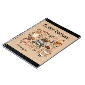 ART OF COFFEE NOTEBOOK NOTIZBLOCK (Linke Seite)