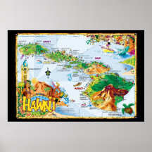 Art of Hawaiian Island Poster - Alle Inseln