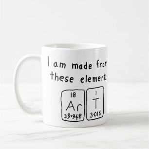 Art Periodische Tasse von Tabellennamen