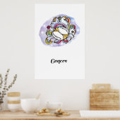 Art Print Cancer Poster (Küche)