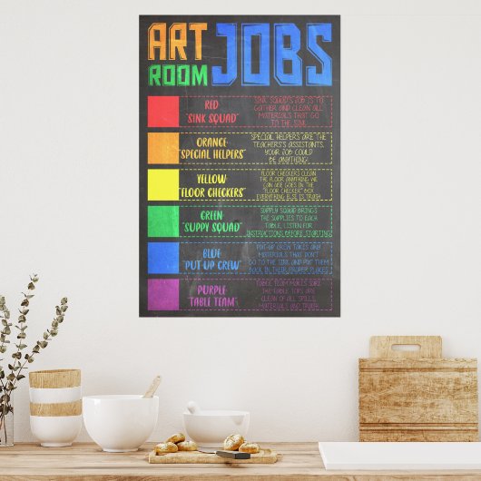 Art Room Jobs Poster (Küche)